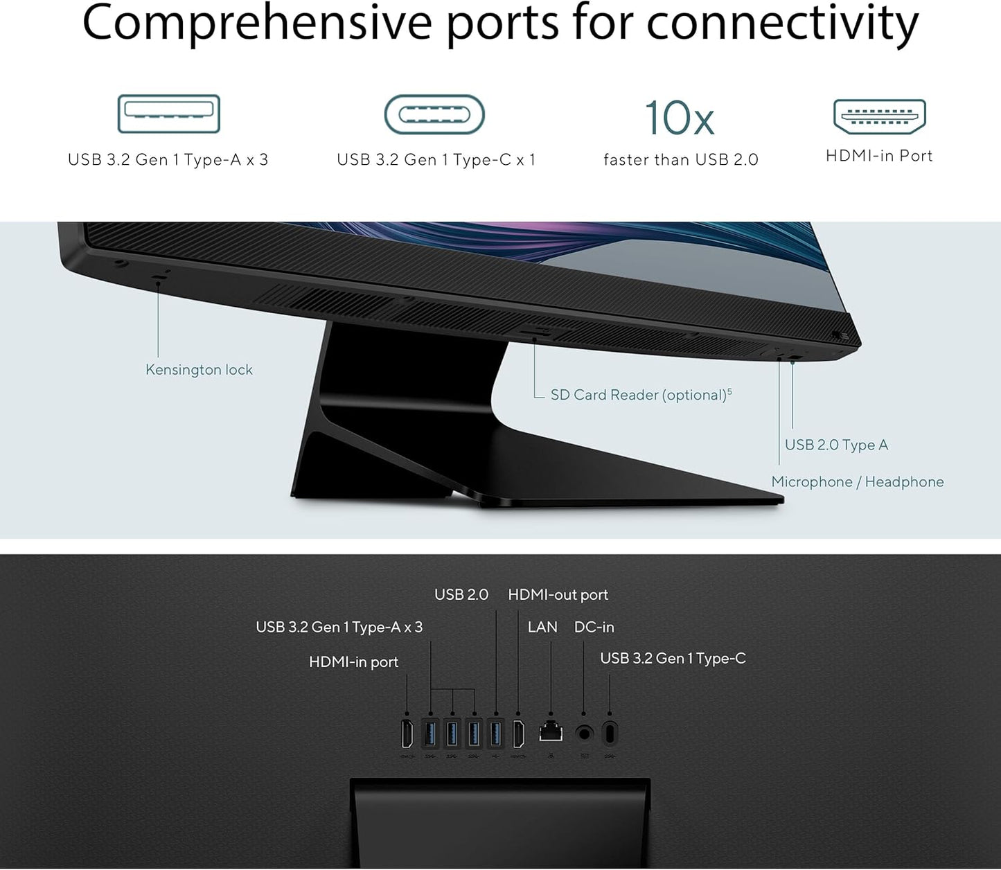 ASUS 27 inch ALL-in-One Computer Black Colour i7-1360P DDR4 16G 1TB PCIE G4 SSD  WIN11 HOME wireless-arabic touch A5702WVAT-I7161TBB0W