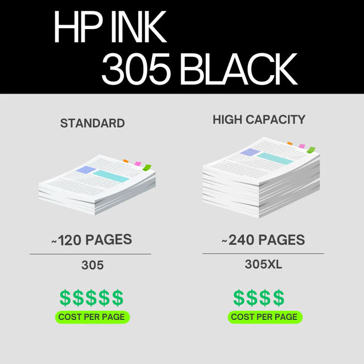 HP 305 Black Original Ink Cartridge